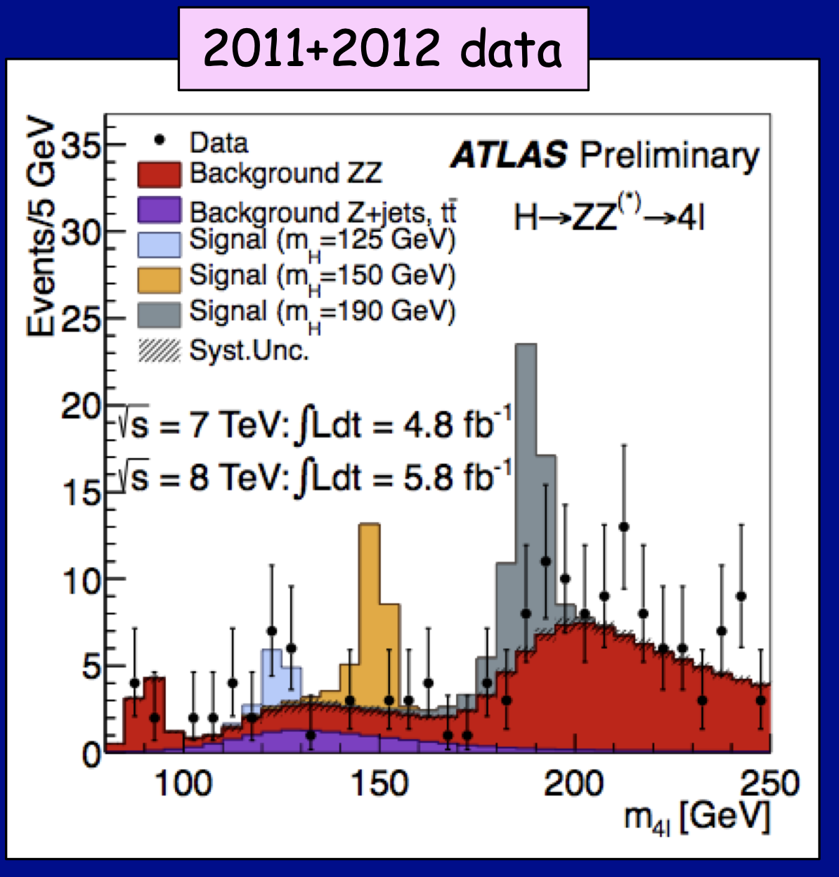 _images/atlas-higgs-2012.png