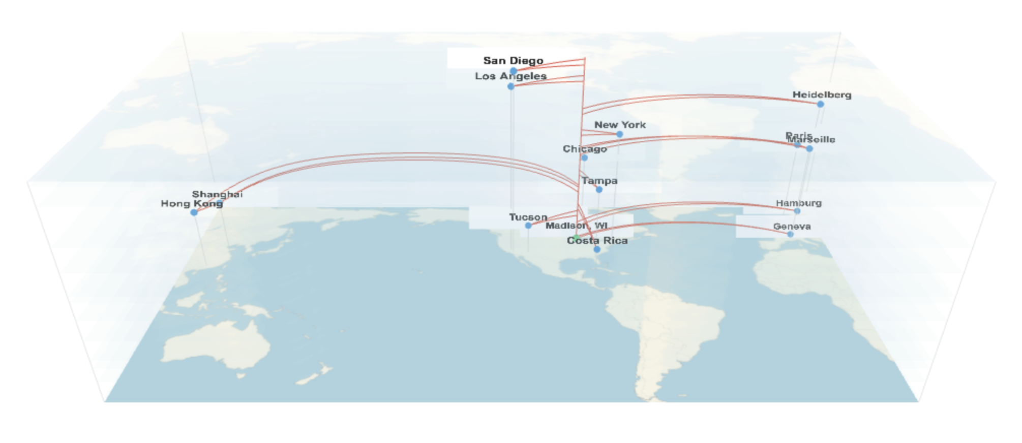 Worldline 3D visualization preview